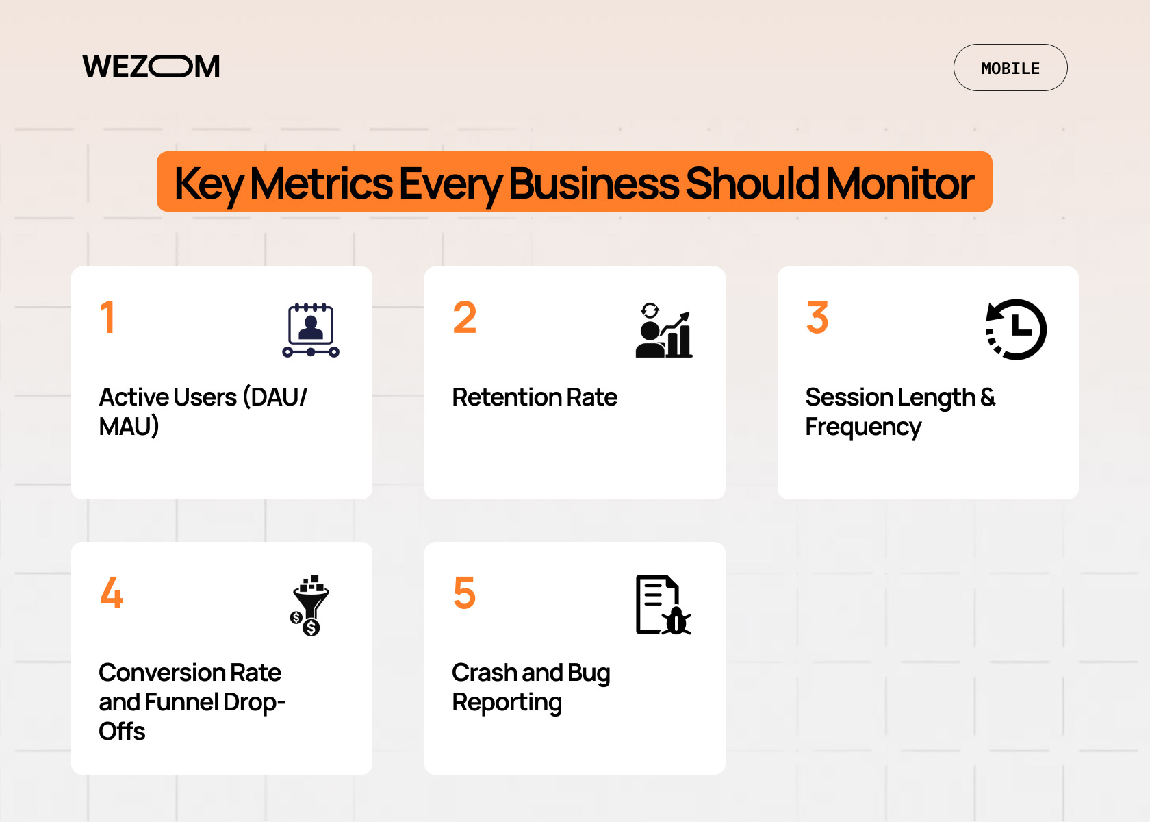 Key app usage metrics including active users, retention rate, session length, conversion rate, and crash reporting for mobile app analytics